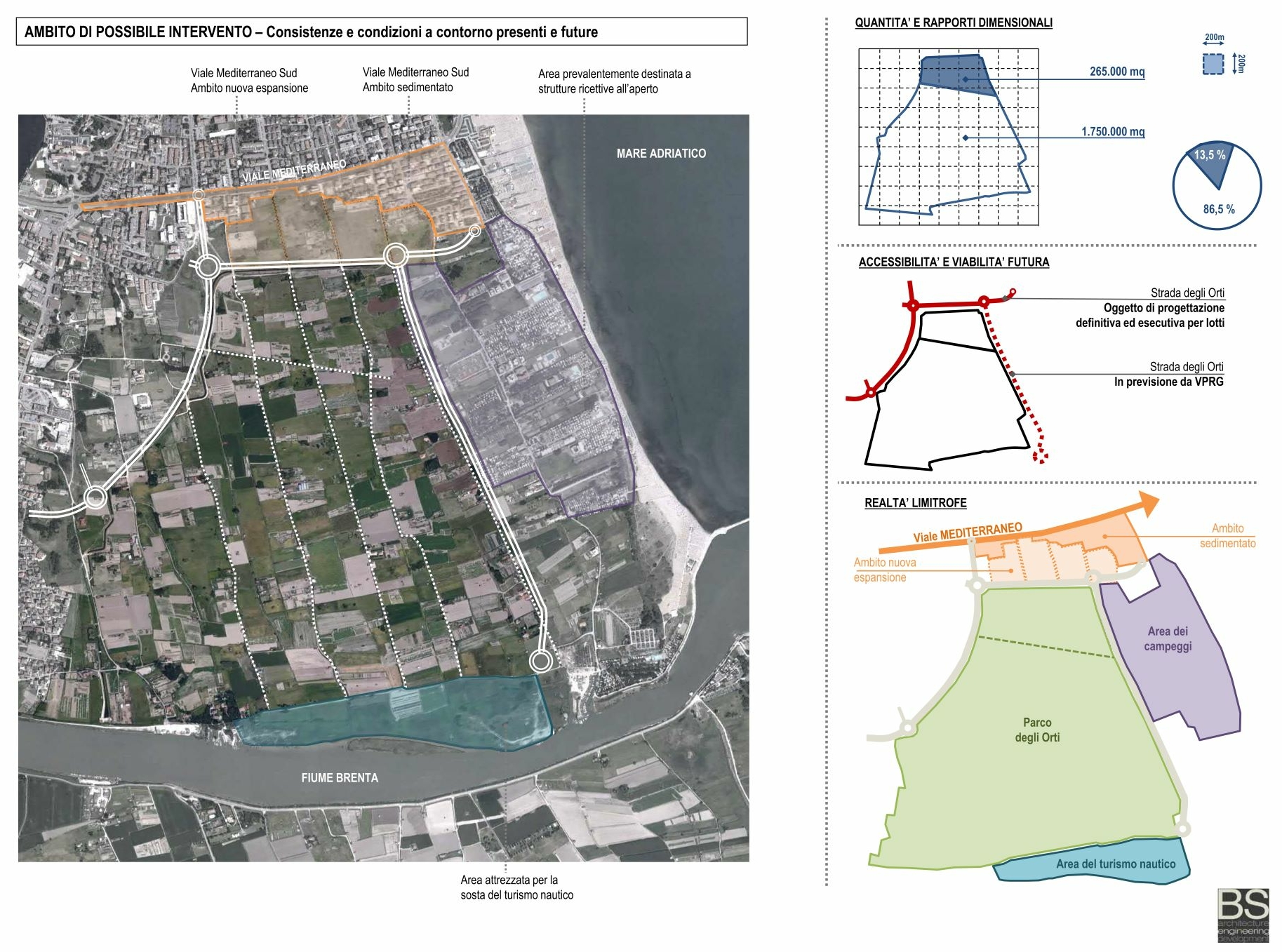 impianti-sportivi-chioggia-stato-di-fatto